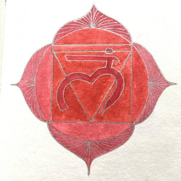 Root Chakra Essential Oil